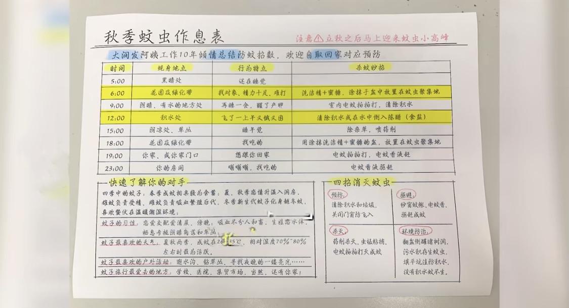 上海一超市阿姨灭蚊13年自制《蚊虫作息表》,尝试过50多种灭蚊工具