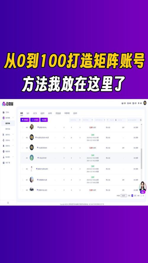 短视频矩阵如何从0打造到100个账号。云微客来教你