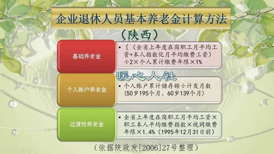 工龄满15年、20年和30年退休,养老金怎么算。是5年一个档次吗。
