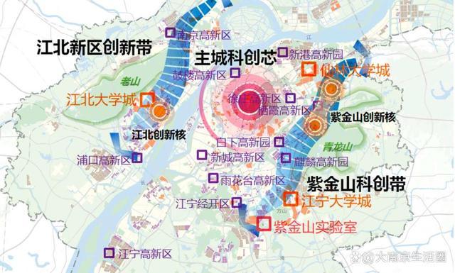 两极分化，南京未来在哪。