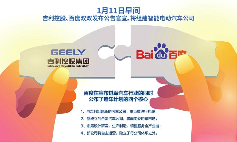 百度网盘已经与吉利、长安等20+车企建立了深度合作关系
