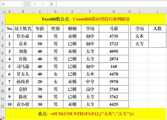 关于Countif函数的9个案例技巧,职场的你必须掌握