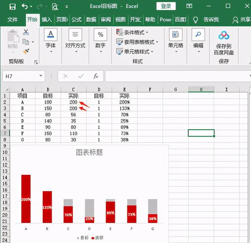 word插入图表技巧,自动数据更新,排版设计复制操作不劳心