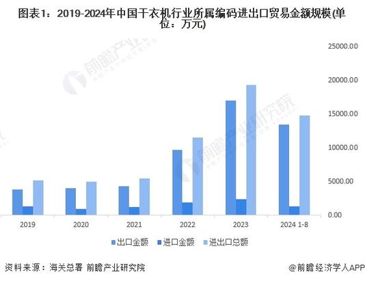 维修厂对外维修分析报告解读:洞察行业发展趋势,助力企业转型升级