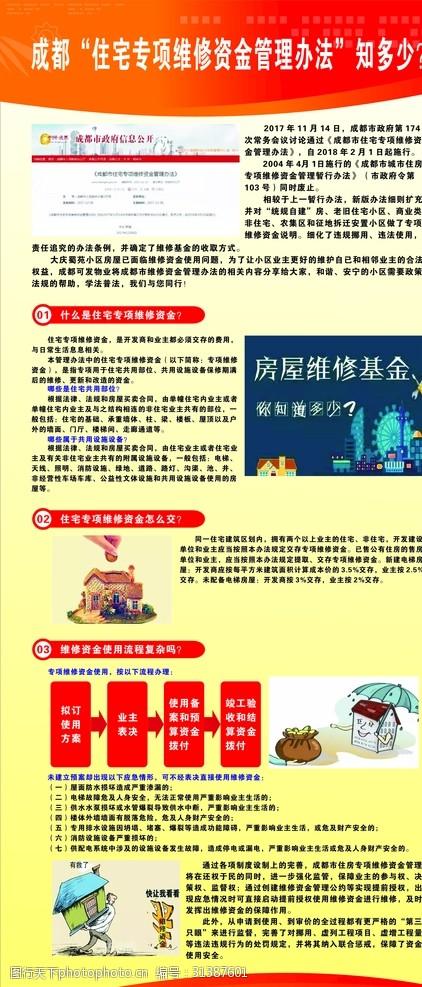 住宅维修资金运行报告介绍:守护家园的坚实后盾
