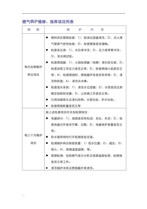 夏季锅炉维修总结报告:保障供热安全,提升设备性能