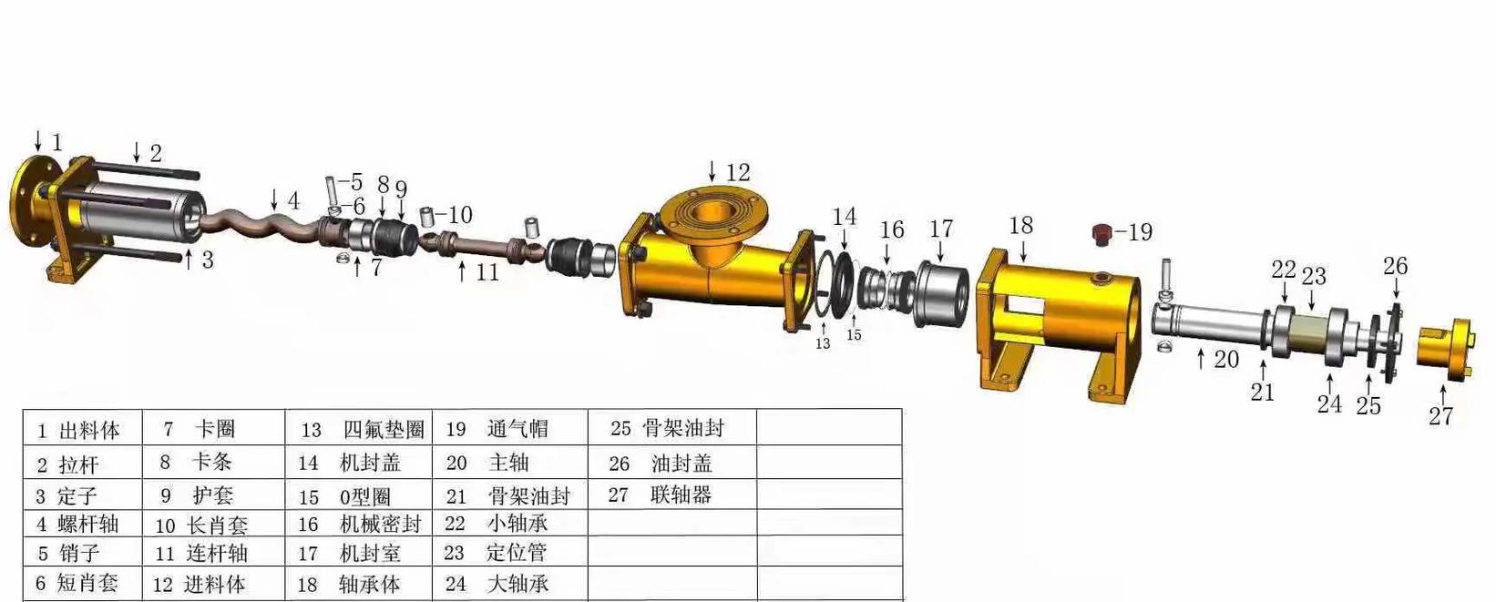 三螺杆泵维修报告解读:技术与智慧的结晶