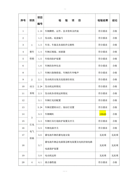 剖析叉车维修报告,提升叉车安全性能