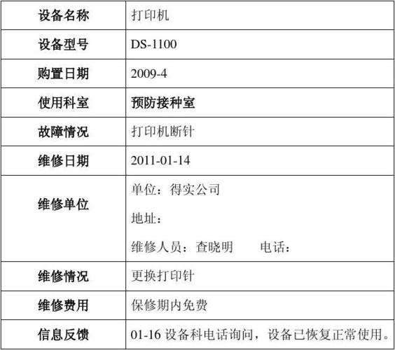 医疗设备维修报告卡：守护医疗安全的重要一环