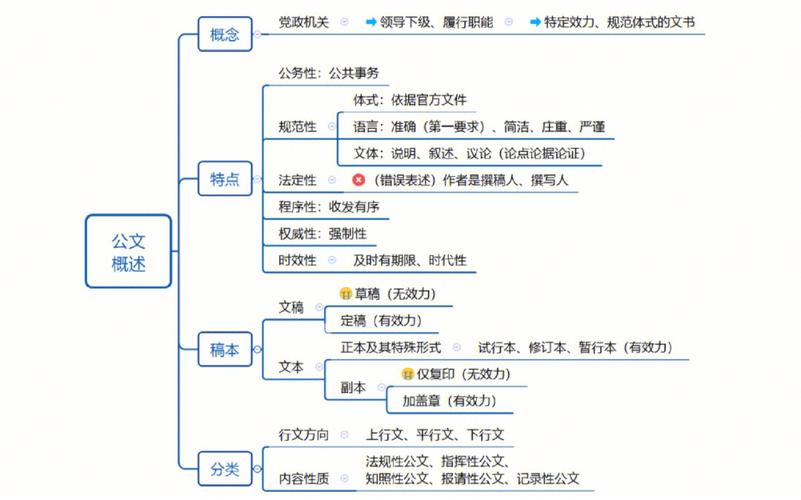 半年维修总结报告解读：提升效率，保障安全