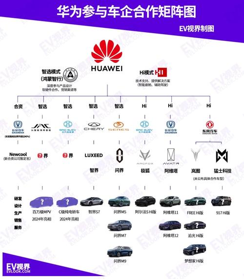 华为故障检测维修报告解读:技术创新行业新篇章