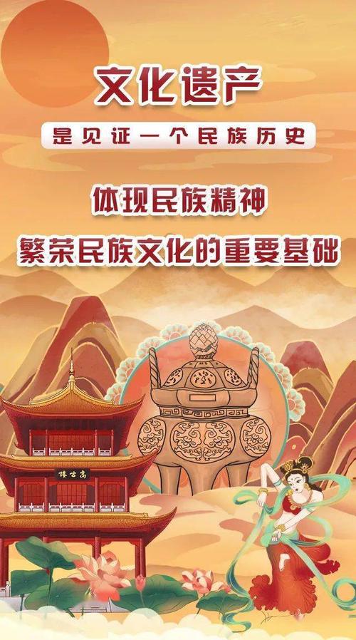 文物保护工程：传承历史，守护文明