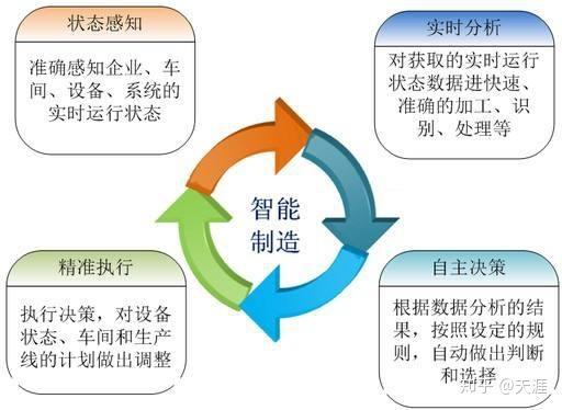 机械维修工专项报告解读:技术革新下的行业变革