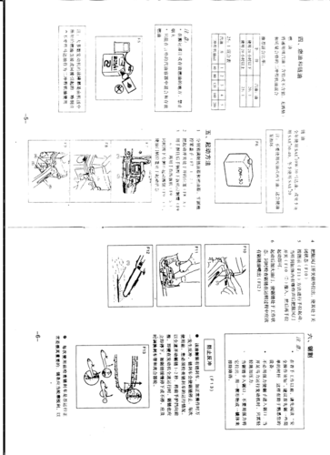 油锯维修方法报告介绍:技术革新与安全保障