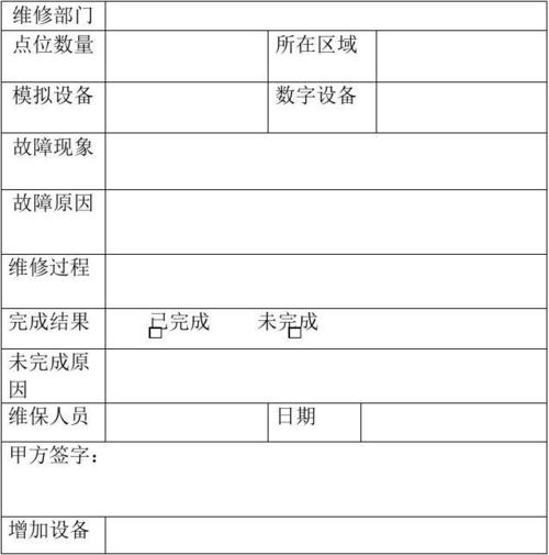 热电厂维修报告:确保电力供应稳定的基石