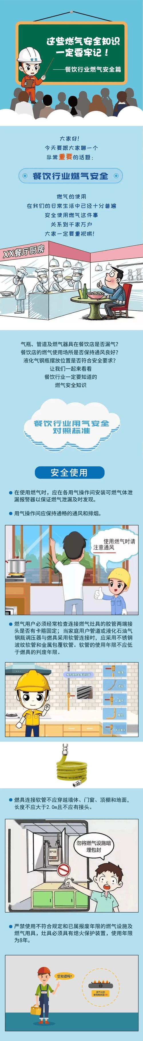 燃气维修报告_守护安全,筑牢生命防线