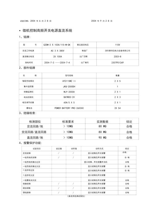 仪表调试与维修实训报告介绍:技术与智慧的交融