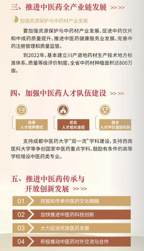 传承与创新:道观维修申请报告的意义与展望