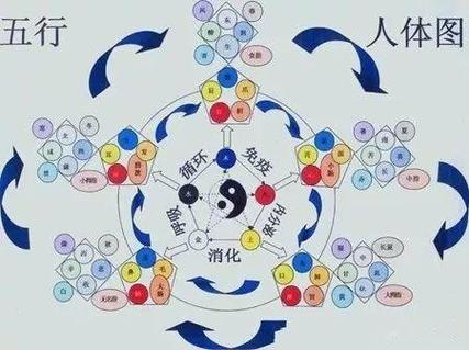 光驱原理与维修实训:技术与智慧的完美结合