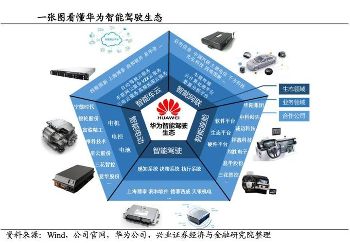 华为维修服务报告单：科技守护者的精准护航