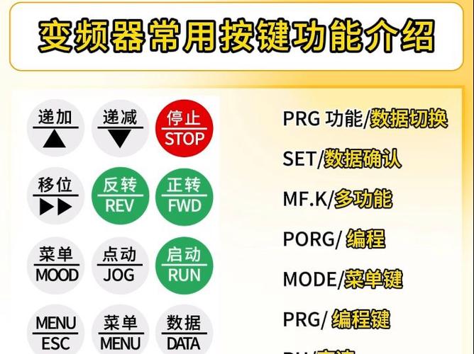 变频器维修报告:介绍现代工业心脏的守护者