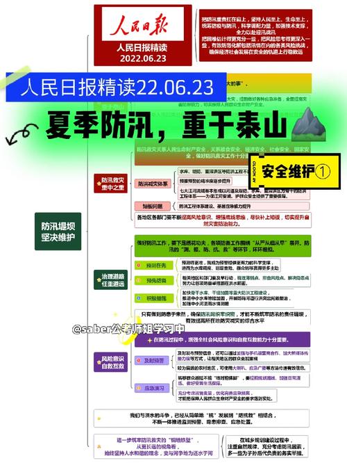 强化防洪堤坝,保障人民群众生命财产安全_关于防洪堤坝维修申请报告的讨论