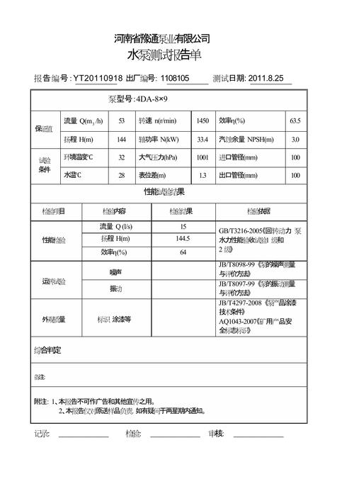 水泵盘车维修报告介绍:保障设备安全,提升运行效率