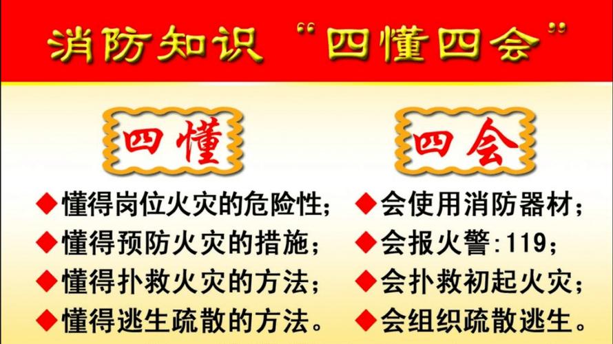 消防维修询价报告:专业、精准、助力消防安全