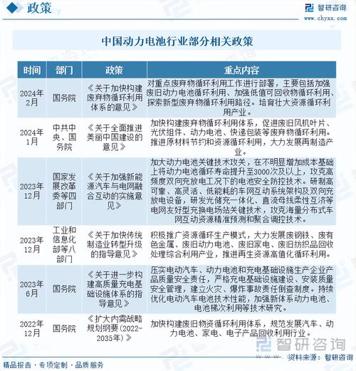 混合动力电池维修报告解读:技术革新与未来展望