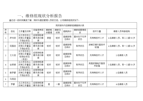 特约维修情况分析报告