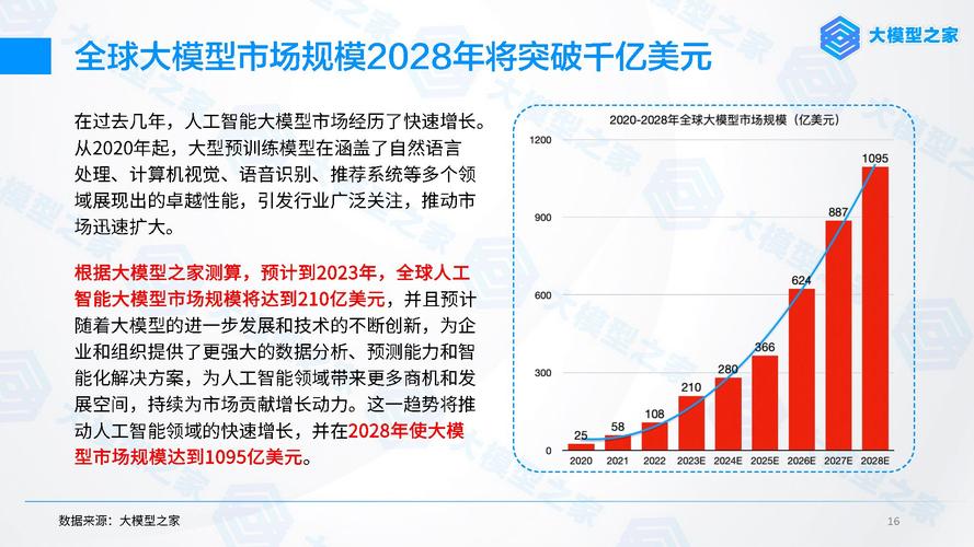 电子屏维修报告解读：技术与创新的守护者