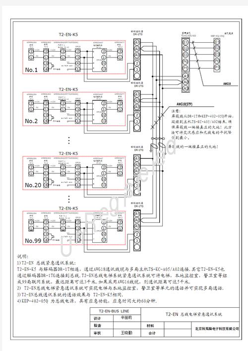 电梯五方对讲维修报告解读:保障乘客安全,提升服务质量