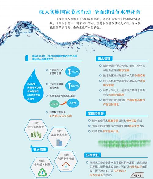 筑牢根基,保障安全_堤坝维修预算工作报告介绍