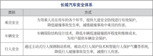 维修服务站申请报告解读：专业服务，守护车辆安全之路