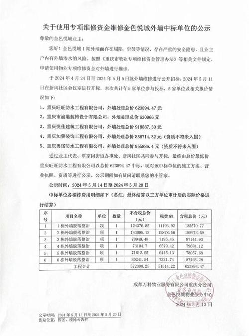 维修资金使用报告：守护住宅品质，构建和谐社区
