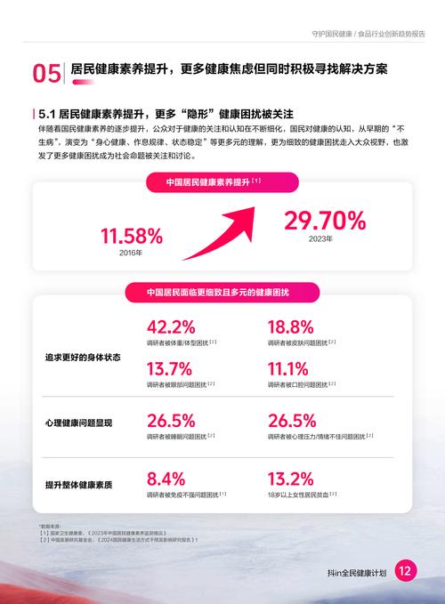 营养餐厅维修报告_品质提升，健康护航