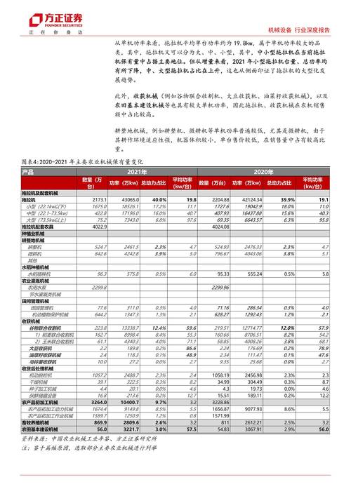 视频设备维修更换报告解读:技术革新行业进步