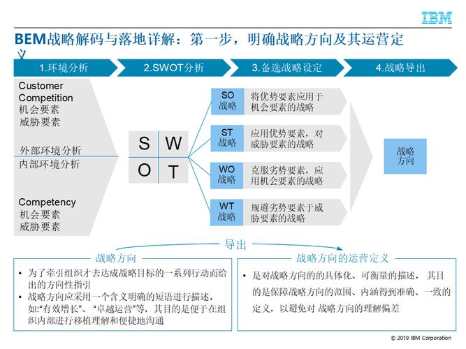 解码华为维修费报告单:技术背后的人文关怀