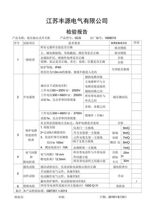 详细剖析维修电箱报告,守护电力安全