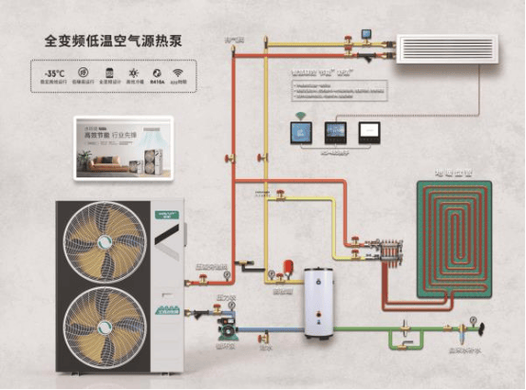 100KW空气能,绿色能源的革新力量_100kw空气能
