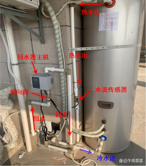 七匹狼空气能采暖,绿色环保,温暖如春_7匹空气能采暖面积