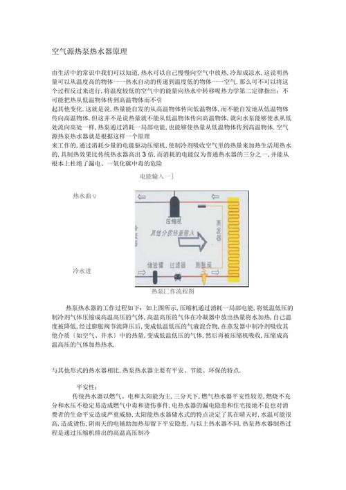 介绍空气能热水器配件,科技与环保的完美融合_空气能里面的配件