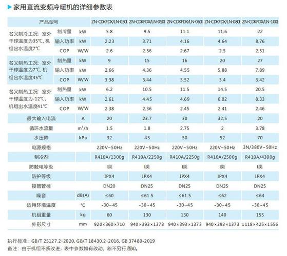 探索2匹空气能尺寸,节能与环保的完美结合_2匹空气能尺寸